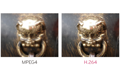 MPEG-4 vs H.264