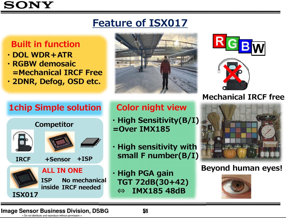 索尼ISX01图像传感器特点