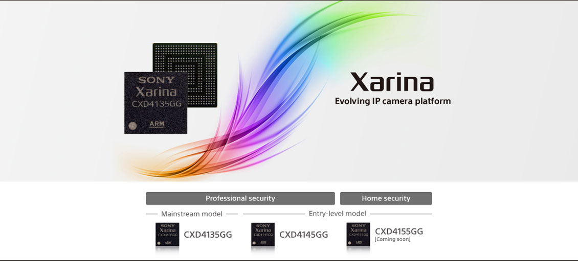 索尼Xarina图像处理器